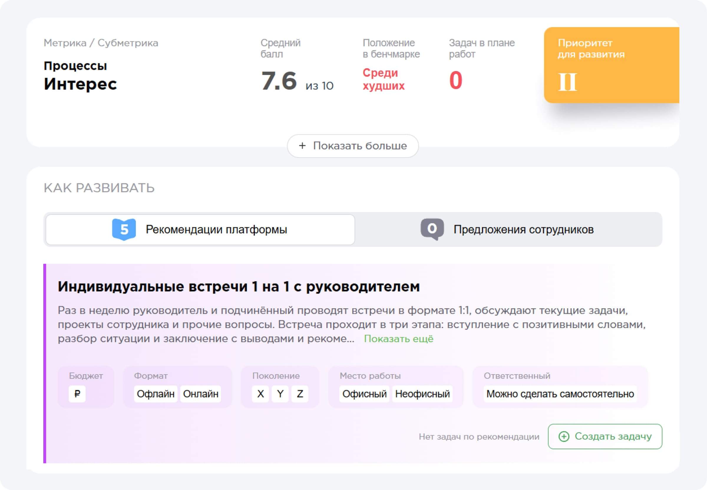 Меры для повышения удовлетворённости сотрудников